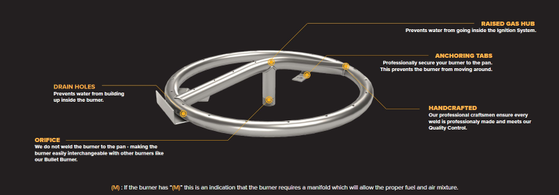 Round Stainless Steel Burner by The Outdoor Plus | Outdoor Heat Direct