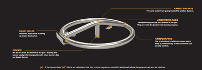 Round Stainless Steel Burner by The Outdoor Plus | Outdoor Heat Direct