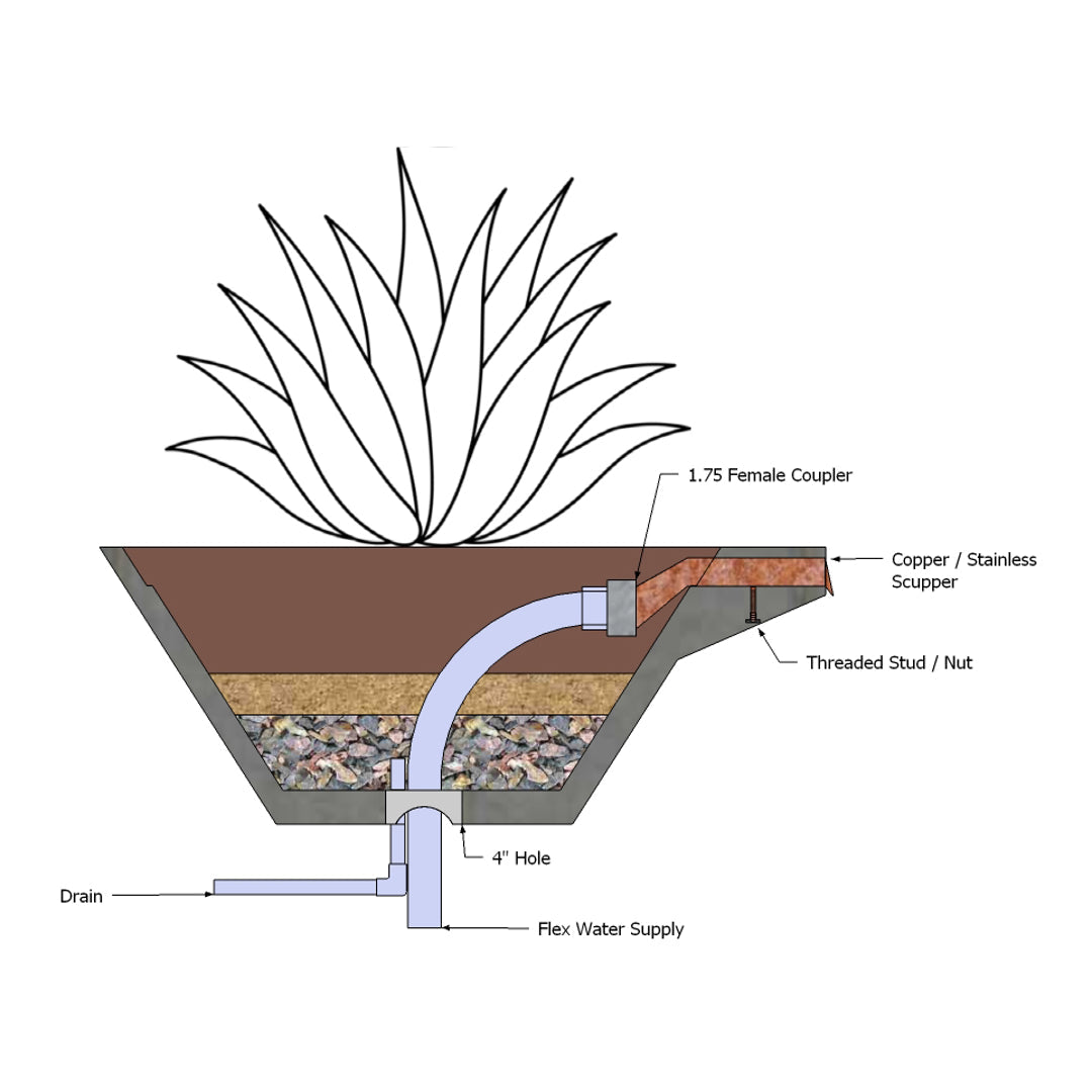 Cascade Square Planter + Water Bowl (22"–34") | Slick Rock Concrete | Outdoor Heat Direct