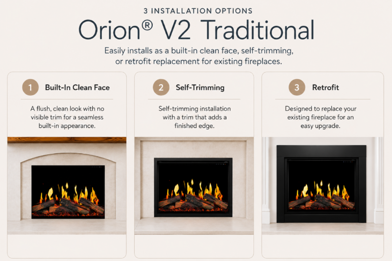 Modern Flames Orion V2 54" Traditional LCD Electric Fireplace - Outdoor Heat Direct