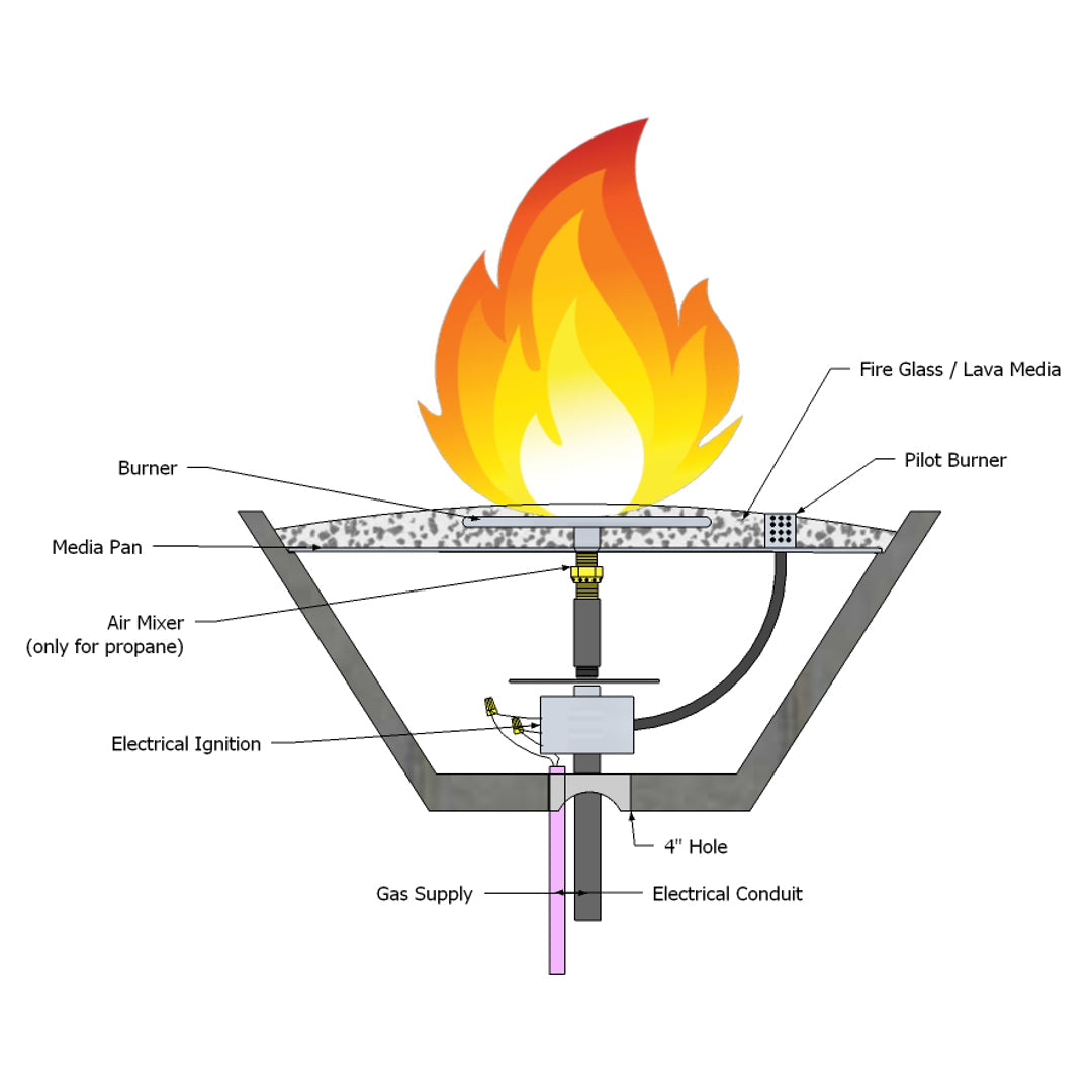 Cutaway of a Slick Rock Ridgeline bowl with AWEIS electronic ignition — the system the Power Source 185 supplies