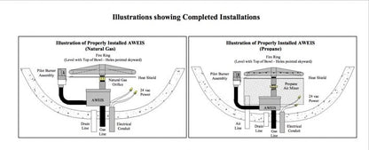 AWEIS All Weather Electronic Ignition System - Fire Pit Art