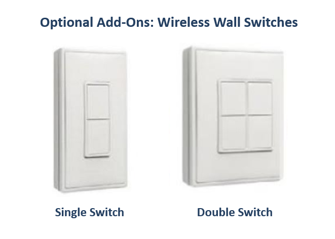 Heatstrip Double Wireless Wall Switch | Outdoor Heat Direct