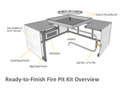 Round Gas Fire Table Kit - Ready-to-Finish - 48" x 24"- [The Outdoor Plus] | Outdoor Heat Direct