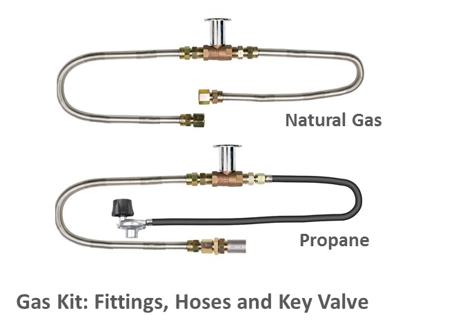 Round Gas Fire Pit Kit -  Ready-to-Finish - 72" x 16"- [The Outdoor Plus] | Outdoor Heat Direct 
