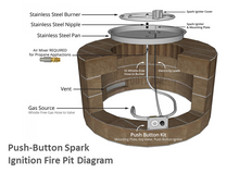 Load image into Gallery viewer, The Outdoor Plus 72&quot; x 24&quot; Ready-to-Finish Round Gas Fire Table Kit + Free Cover - The Fire Pit Collection