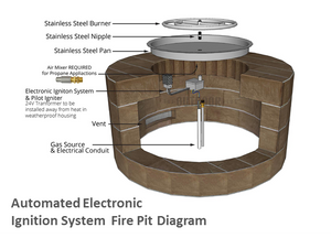 The Outdoor Plus 60" x 16" Ready-to-Finish Round Gas Fire Pit Kit + Free Cover - The Fire Pit Collection