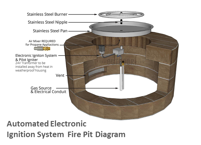 Round Gas Fire Table Kit - Ready-to-Finish - 48" x 24"- [The Outdoor Plus] | Outdoor Heat Direct