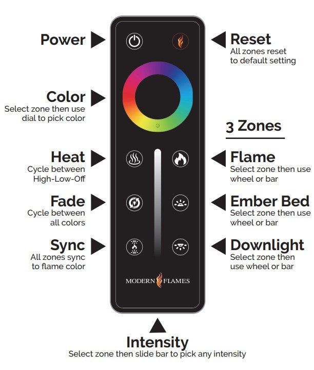 Modern Flames 68" Landscape Pro Slim Built-In (5.5" Deep - 68" X 14" Viewing)